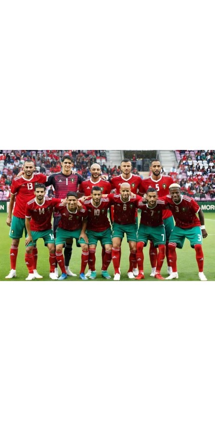 2026 World Cup Preview: Morocco’s Squad Analysis and Quarter-Final Ambitions